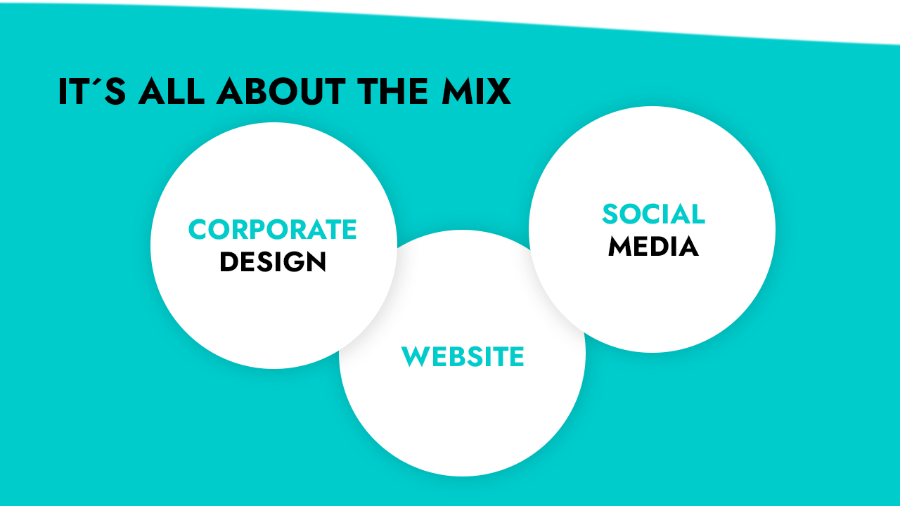 bochumerbund_CASE_Leistungen_Slider_En_2